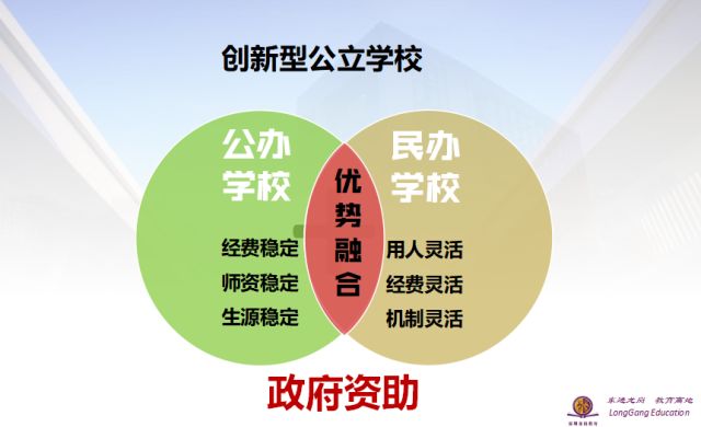 顺口的公司名字（顺口的公司名字,没有注册的）